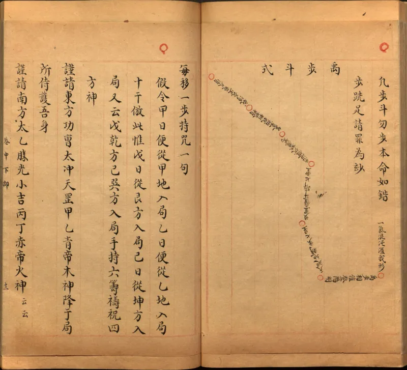 景祐遁甲符应经.上部三卷.下部三卷.宋.杨维德等撰.明末朱丝栏钞本（美国国会图书馆）_绝版书_天涯系列_t涯_绝版古籍电子书合集（13大类）_风水类