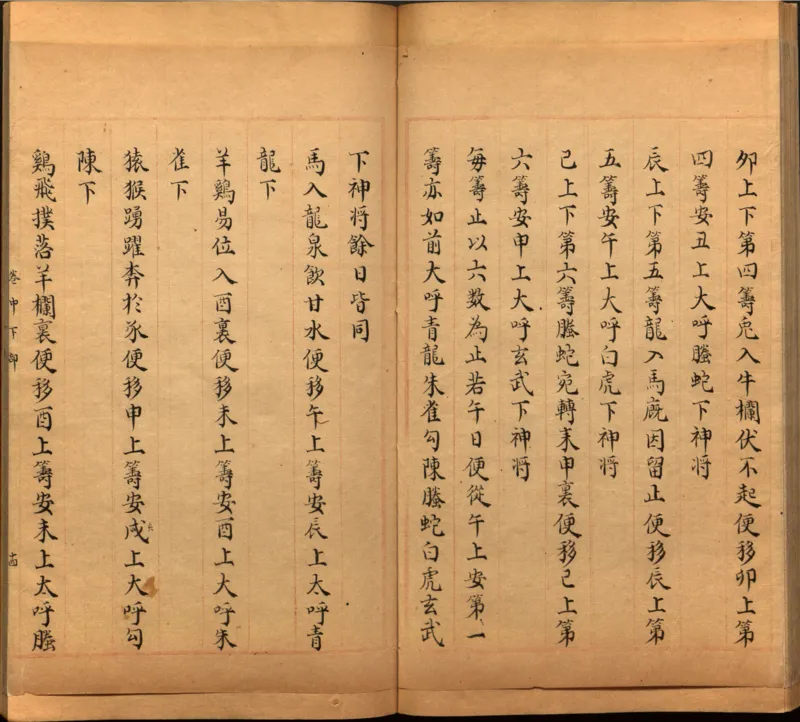 景祐遁甲符应经.上部三卷.下部三卷.宋.杨维德等撰.明末朱丝栏钞本（美国国会图书馆）_绝版书_天涯系列_t涯_绝版古籍电子书合集（13大类）_风水类