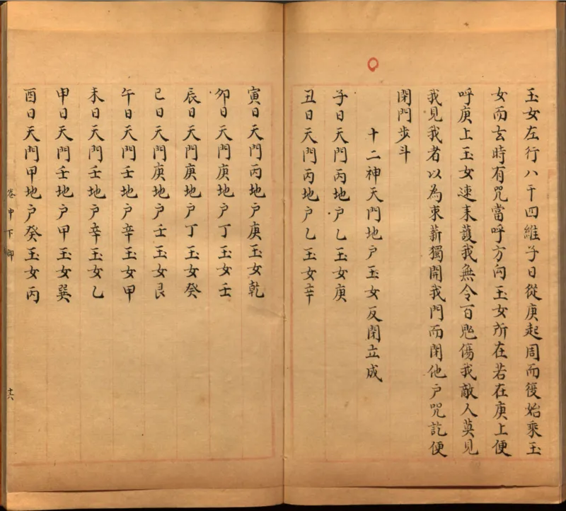 景祐遁甲符应经.上部三卷.下部三卷.宋.杨维德等撰.明末朱丝栏钞本（美国国会图书馆）_绝版书_天涯系列_t涯_绝版古籍电子书合集（13大类）_风水类