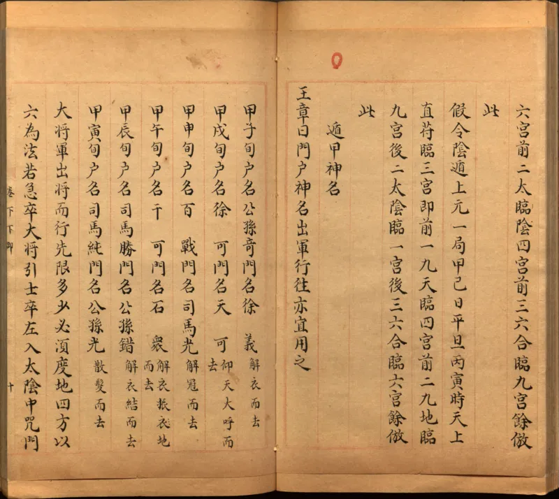 景祐遁甲符应经.上部三卷.下部三卷.宋.杨维德等撰.明末朱丝栏钞本（美国国会图书馆）_绝版书_天涯系列_t涯_绝版古籍电子书合集（13大类）_风水类