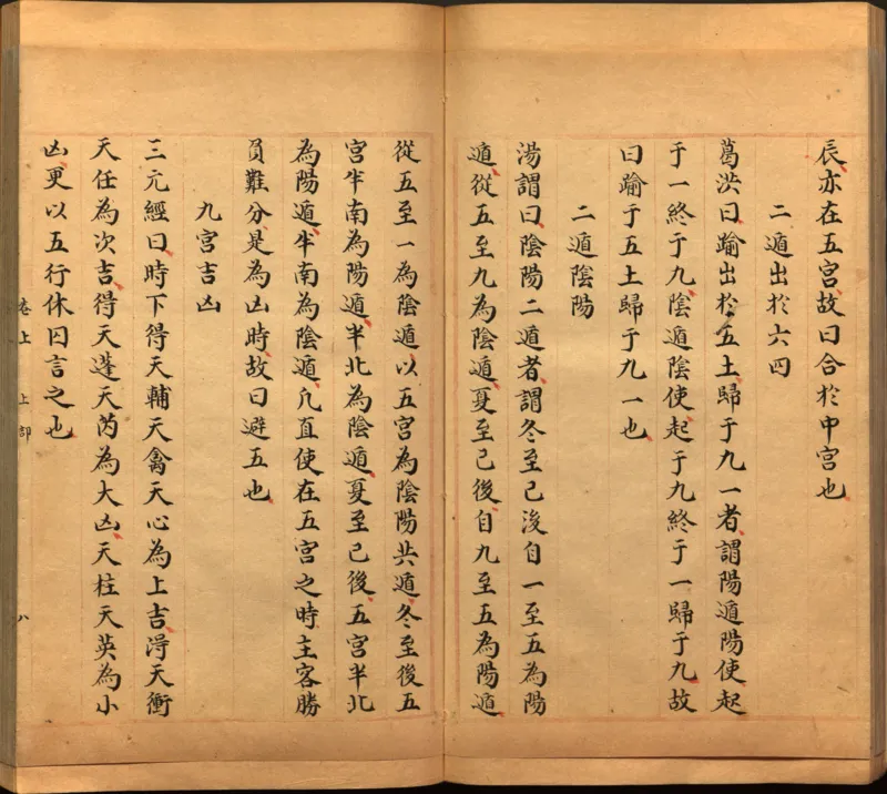 景祐遁甲符应经.上部三卷.下部三卷.宋.杨维德等撰.明末朱丝栏钞本（美国国会图书馆）_绝版书_天涯系列_t涯_绝版古籍电子书合集（13大类）_风水类