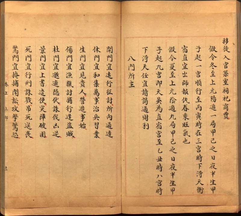 景祐遁甲符应经.上部三卷.下部三卷.宋.杨维德等撰.明末朱丝栏钞本（美国国会图书馆）_绝版书_天涯系列_t涯_绝版古籍电子书合集（13大类）_风水类