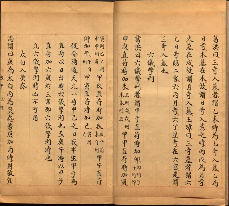 景祐遁甲符应经.上部三卷.下部三卷.宋.杨维德等撰.明末朱丝栏钞本（美国国会图书馆）_绝版书_天涯系列_t涯_绝版古籍电子书合集（13大类）_风水类