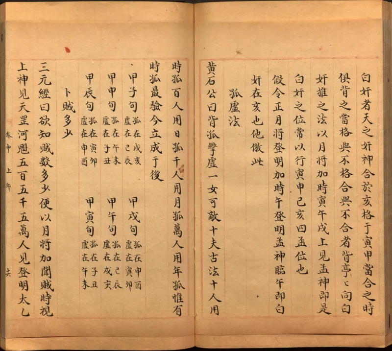 景祐遁甲符应经.上部三卷.下部三卷.宋.杨维德等撰.明末朱丝栏钞本（美国国会图书馆）_绝版书_天涯系列_t涯_绝版古籍电子书合集（13大类）_风水类