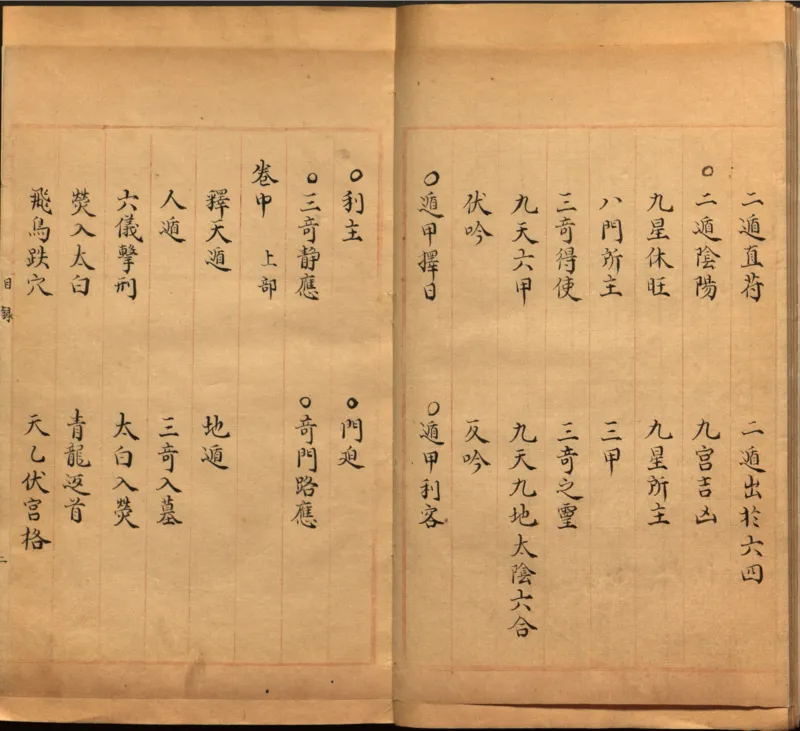 景祐遁甲符应经.上部三卷.下部三卷.宋.杨维德等撰.明末朱丝栏钞本（美国国会图书馆）_绝版书_天涯系列_t涯_绝版古籍电子书合集（13大类）_风水类