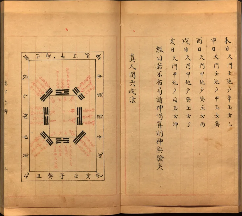 景祐遁甲符应经.上部三卷.下部三卷.宋.杨维德等撰.明末朱丝栏钞本（美国国会图书馆）_绝版书_天涯系列_t涯_绝版古籍电子书合集（13大类）_风水类