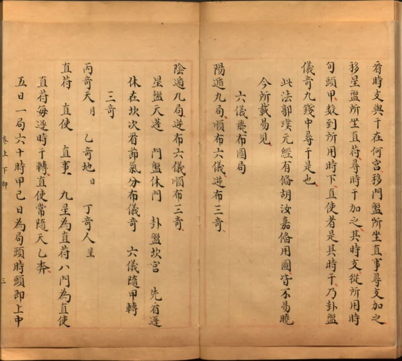 景祐遁甲符应经.上部三卷.下部三卷.宋.杨维德等撰.明末朱丝栏钞本（美国国会图书馆）_绝版书_天涯系列_t涯_绝版古籍电子书合集（13大类）_风水类