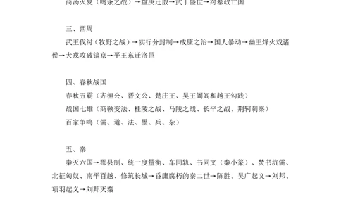 2023.08.25+中国历史事件排序+朱迪+（讲义+笔记）（常识高分专项课）_2026考公资料_（10）粉笔_2025粉笔国考省考980（课＋笔记）_粉笔980（25多省）_02025年980系统班补充课程FB_讲义