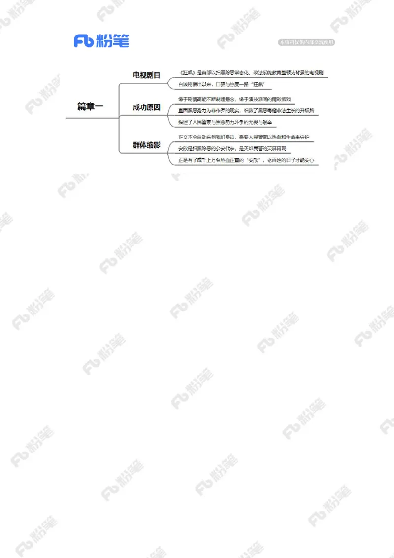 2023.02.02致敬扫黑英雄（标注版）_2026考公资料_（10）粉笔_2025粉笔国考省考980（课＋笔记）_粉笔980（25多省）_1、粉笔时政_2、F晨读时政_2023年_02月