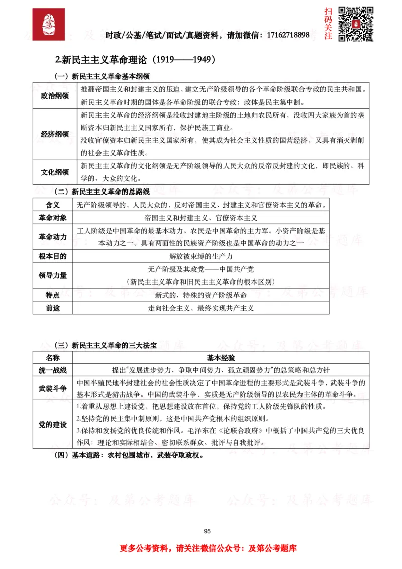政治理论考点_2026考公资料_（49）政治理论合集_政治理论合集_政治理论2025及第政治理论考点+真题50题