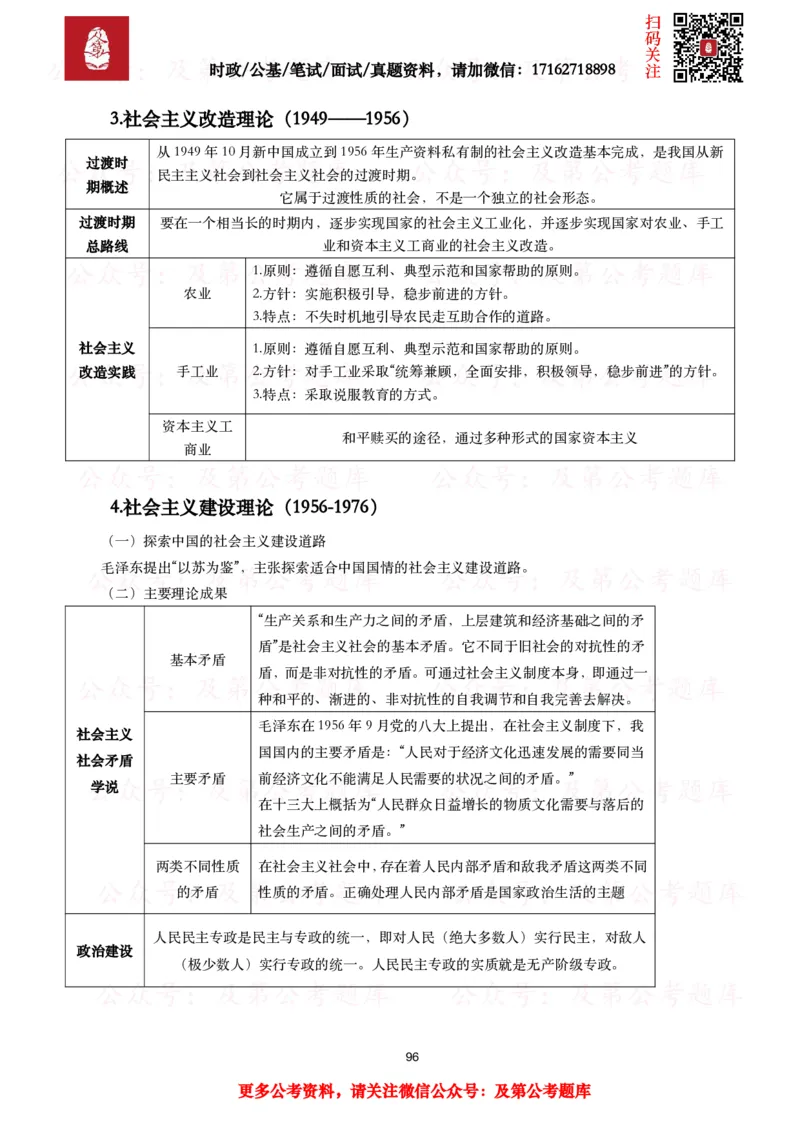 政治理论考点_2026考公资料_（49）政治理论合集_政治理论合集_政治理论2025及第政治理论考点+真题50题