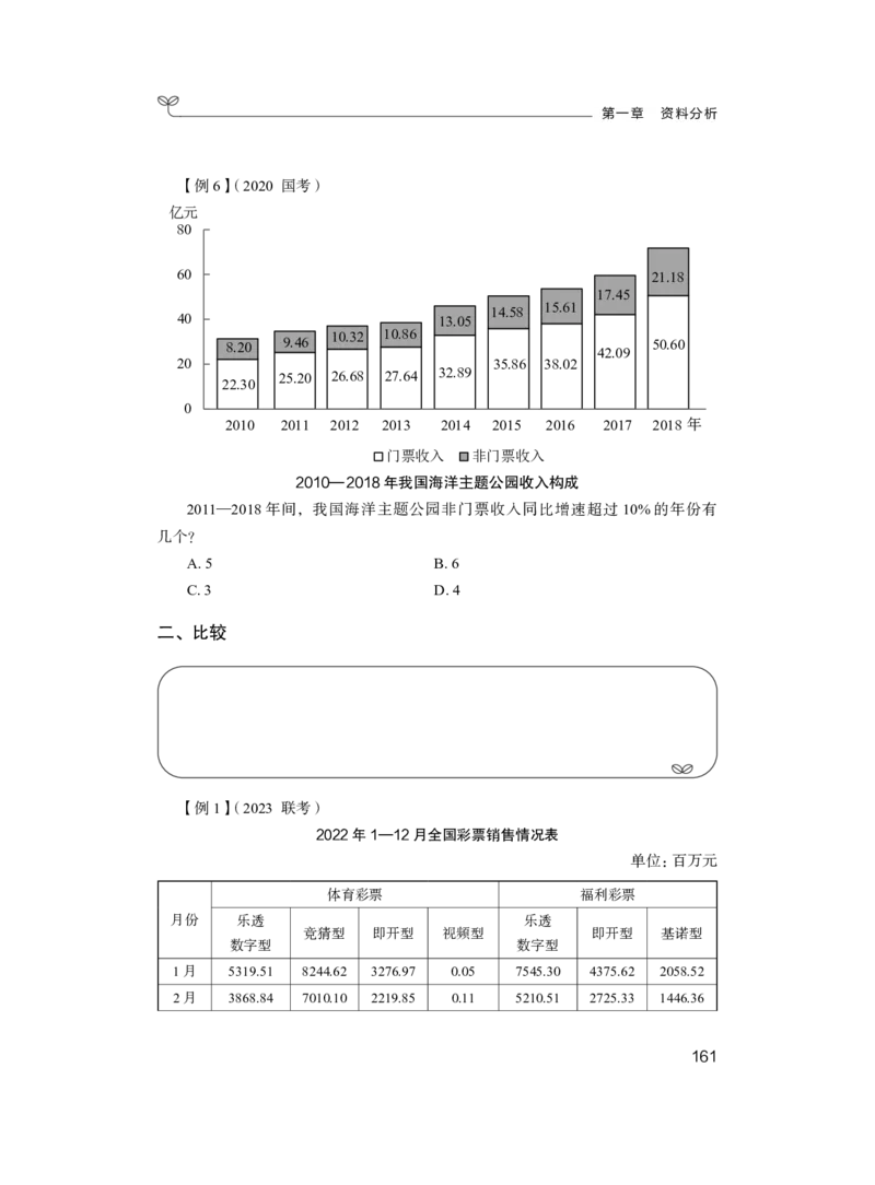 数量2公众号：上岸的资料_2026考公资料_（10）粉笔_2025粉笔国考省考980（课＋笔记）_粉笔980（25多省）_32025FB山东省考980系统班_1.全方法精讲_全笔记_全（4）数量