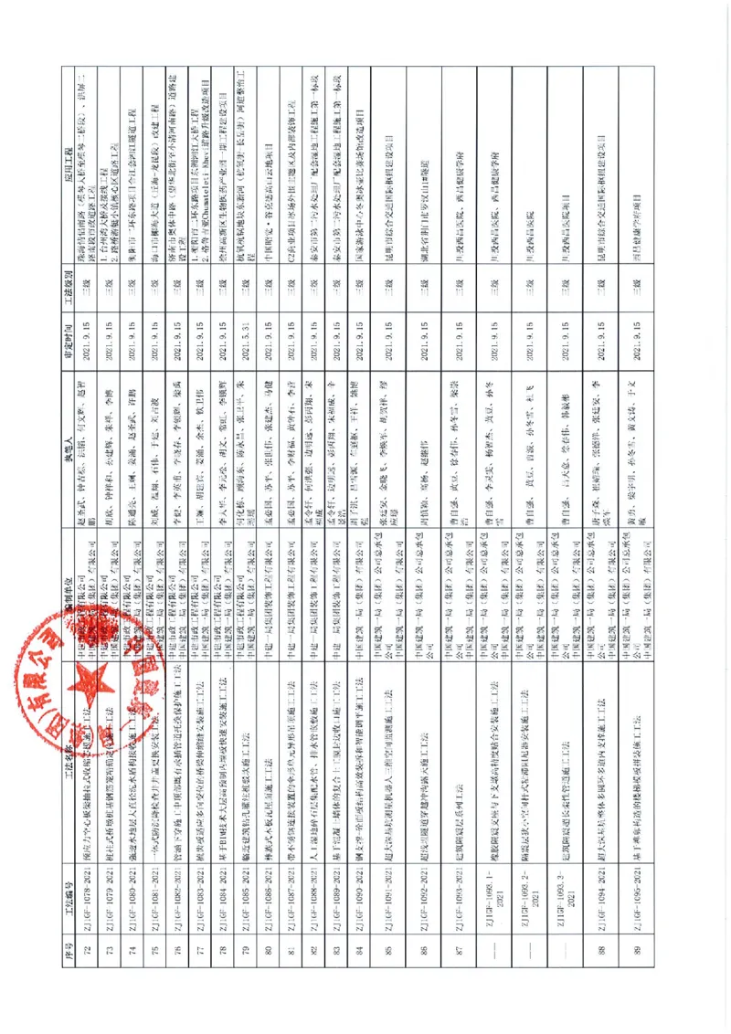 证明文件-第46项_2021-2023年优秀施组方案_施工组织设计_施组08-解放军新闻传播中心新闻采编用房翻建工程施工组织设计_3成果证明_2、工法_狭窄超深基基槽建筑固废混合水泥土回填施工工法