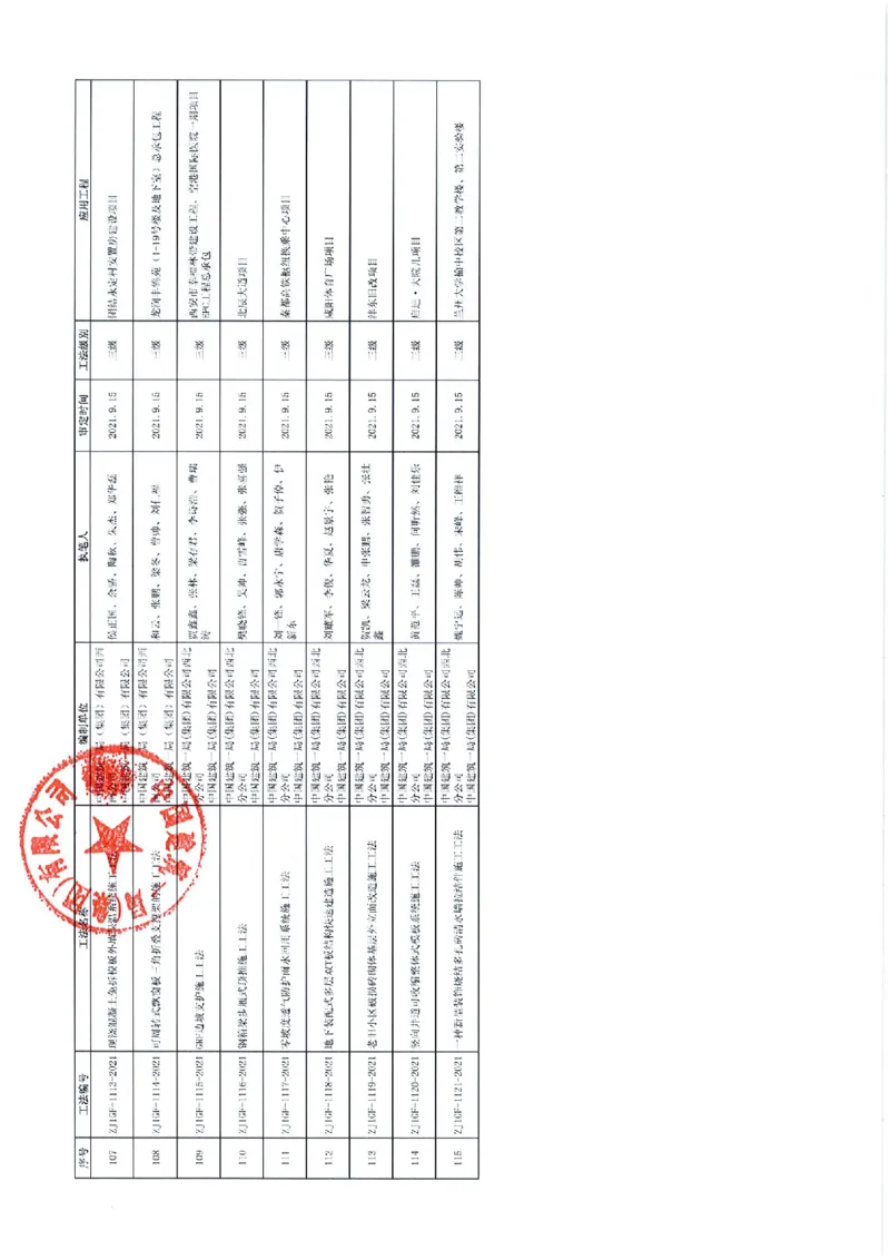 证明文件-第46项_2021-2023年优秀施组方案_施工组织设计_施组08-解放军新闻传播中心新闻采编用房翻建工程施工组织设计_3成果证明_2、工法_狭窄超深基基槽建筑固废混合水泥土回填施工工法