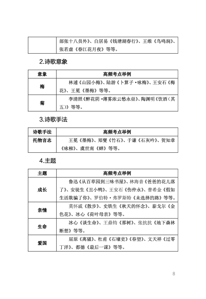 中学语文考点笔记_教资_33教资笔试历年真题汇总（科一+科二+科三）_科三真题_02高中科三各科电子资料包合集_语文（资料文档）_高中语文_03科三考点笔记
