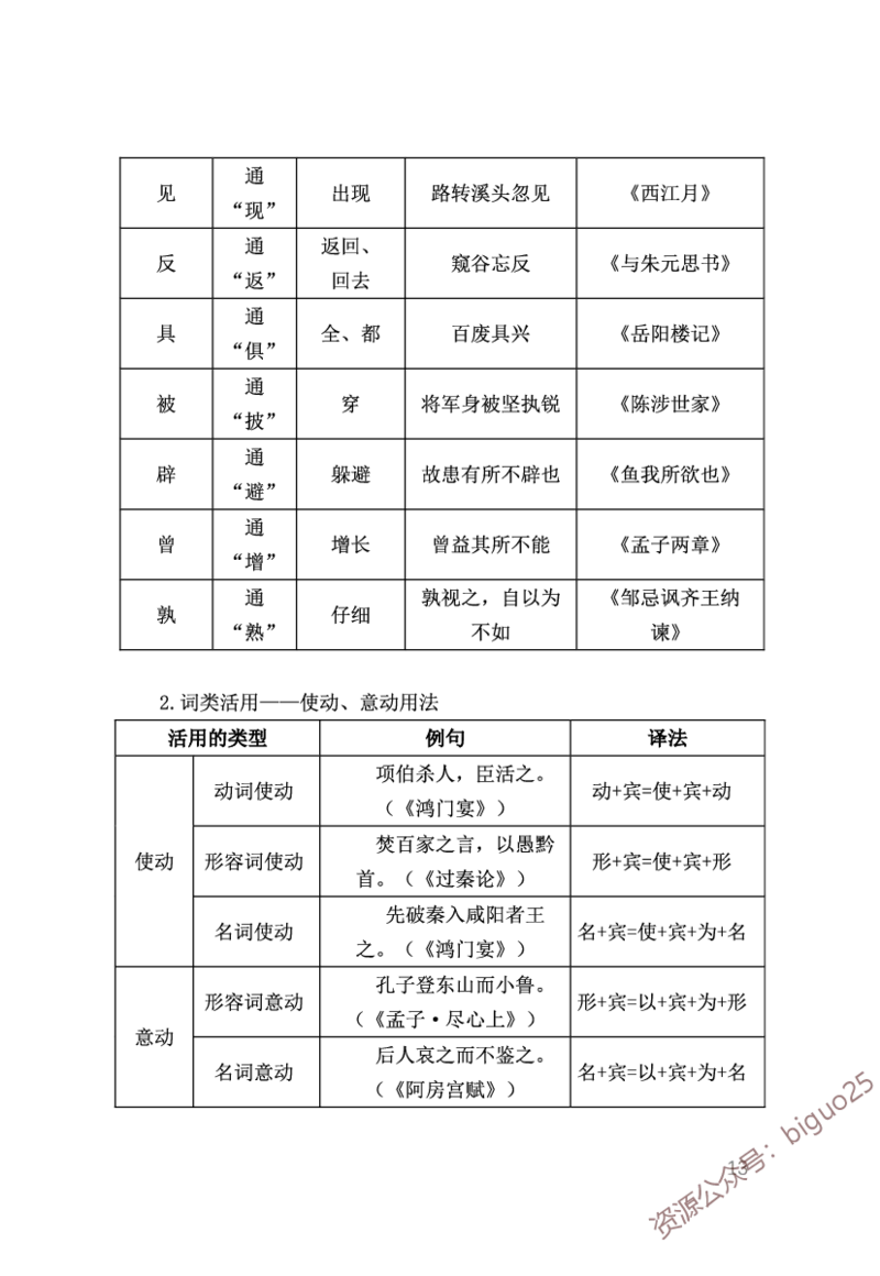 中学语文考点笔记_教资_33教资笔试历年真题汇总（科一+科二+科三）_科三真题_02高中科三各科电子资料包合集_语文（资料文档）_高中语文_03科三考点笔记