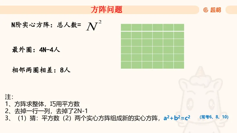 数量第15章计数问题_2026考公资料_超格合集_公考-理论班2026超格行测申论（六合一）理论实战班_数量关系拿分稳稳班（3+2）高照_课件