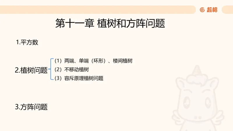 数量第15章计数问题_2026考公资料_超格合集_公考-理论班2026超格行测申论（六合一）理论实战班_数量关系拿分稳稳班（3+2）高照_课件