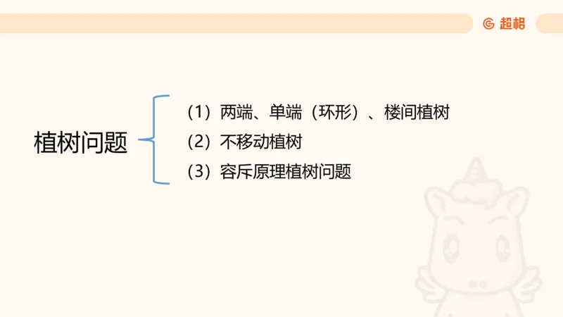 数量第15章计数问题_2026考公资料_超格合集_公考-理论班2026超格行测申论（六合一）理论实战班_数量关系拿分稳稳班（3+2）高照_课件