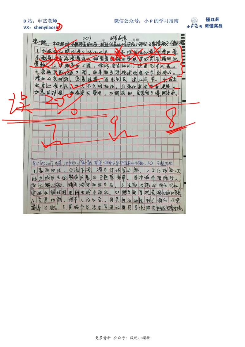 2017年国家公考《申论》题（副省级）第1题（解析）_2026考公资料_（12）小p公考_2025合集_申论申艺（小P公考）公众号：上岸总站_申艺申论讲义_2025年江苏省考申论全程班Day1