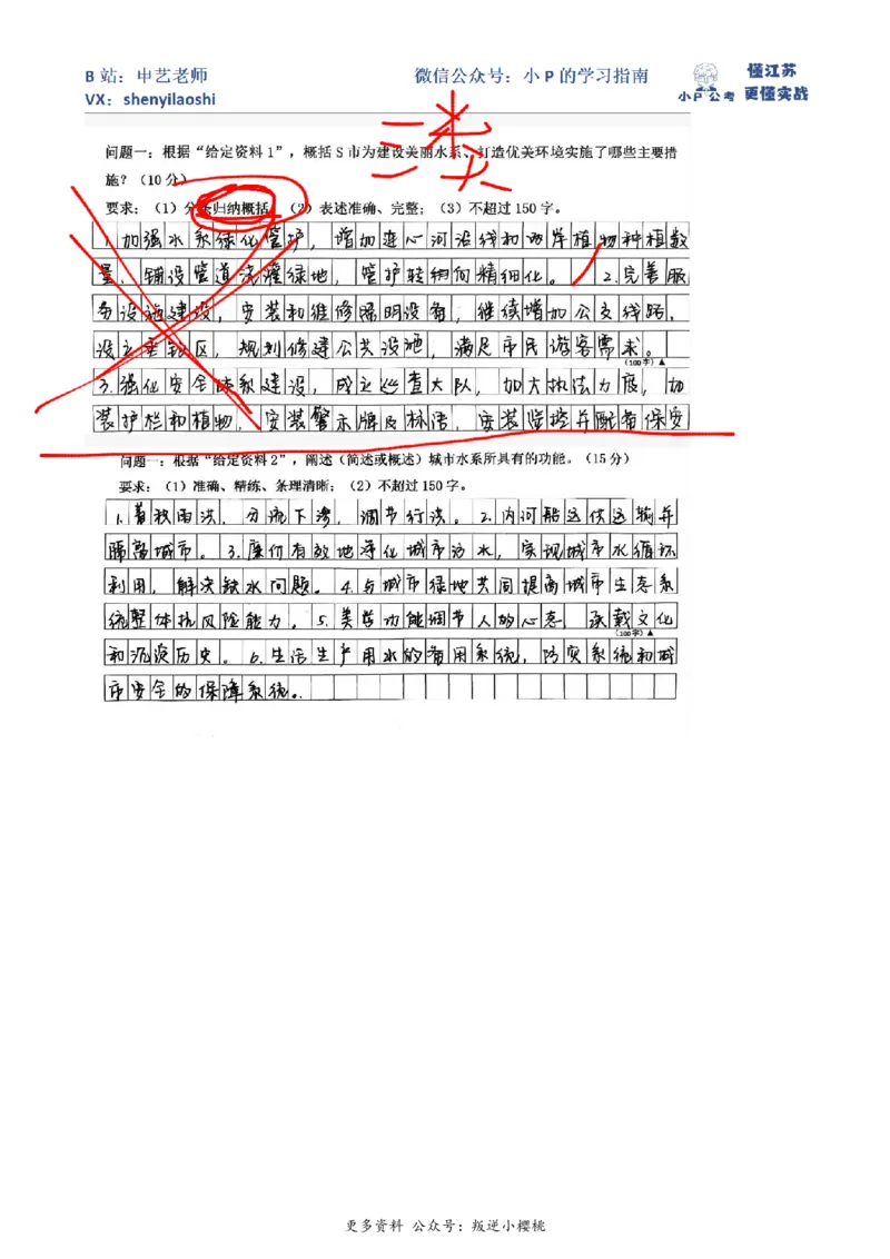 2017年国家公考《申论》题（副省级）第1题（解析）_2026考公资料_（12）小p公考_2025合集_申论申艺（小P公考）公众号：上岸总站_申艺申论讲义_2025年江苏省考申论全程班Day1