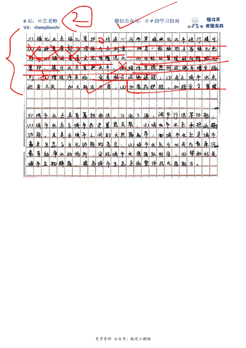 2017年国家公考《申论》题（副省级）第1题（解析）_2026考公资料_（12）小p公考_2025合集_申论申艺（小P公考）公众号：上岸总站_申艺申论讲义_2025年江苏省考申论全程班Day1