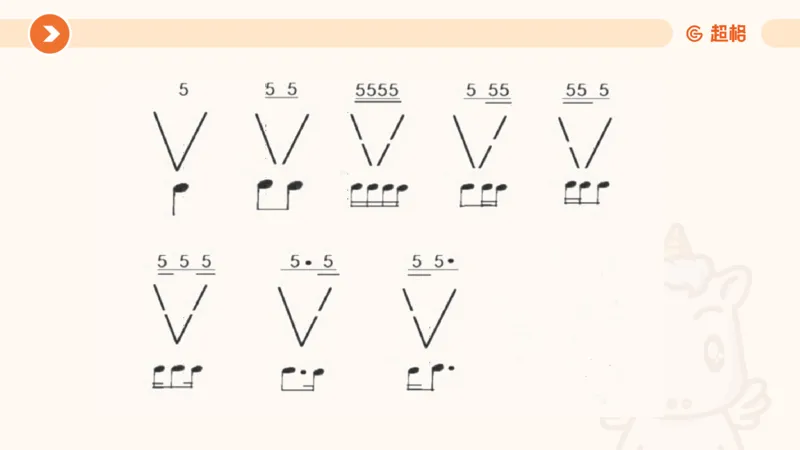 一学就会教学设计（音乐）_教资_大圣26上蒙题技巧通用网课（中小幼）_CG26上教资笔试小学_0226上小学-教育知识与能力（更新中）_03一学就会教学设计_讲义