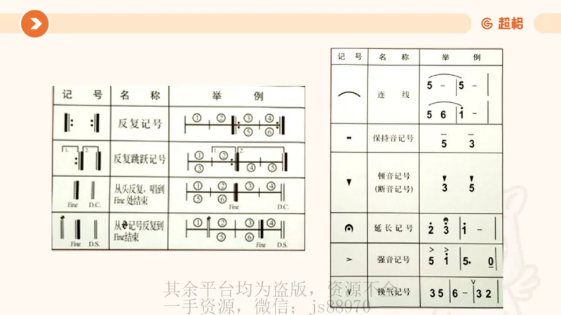 一学就会教学设计（音乐）_教资_大圣26上蒙题技巧通用网课（中小幼）_CG26上教资笔试小学_0226上小学-教育知识与能力（更新中）_03一学就会教学设计_讲义