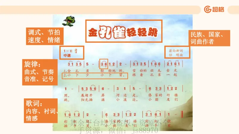 一学就会教学设计（音乐）_教资_大圣26上蒙题技巧通用网课（中小幼）_CG26上教资笔试小学_0226上小学-教育知识与能力（更新中）_03一学就会教学设计_讲义