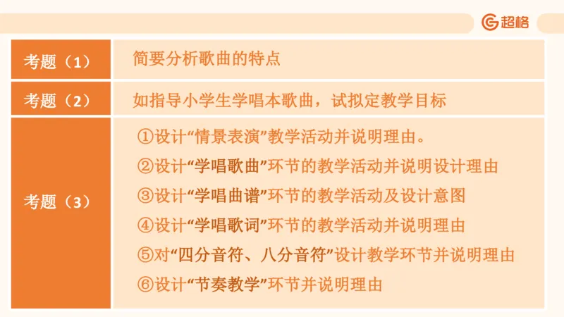 一学就会教学设计（音乐）_教资_大圣26上蒙题技巧通用网课（中小幼）_CG26上教资笔试小学_0226上小学-教育知识与能力（更新中）_03一学就会教学设计_讲义