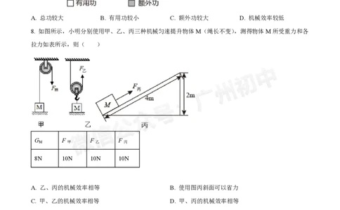铁一中学2024-2025学年九年级10月月考物理试题_广州九上月考+期中+期末+一模二模+中考真题_九上月考_初三上十月考