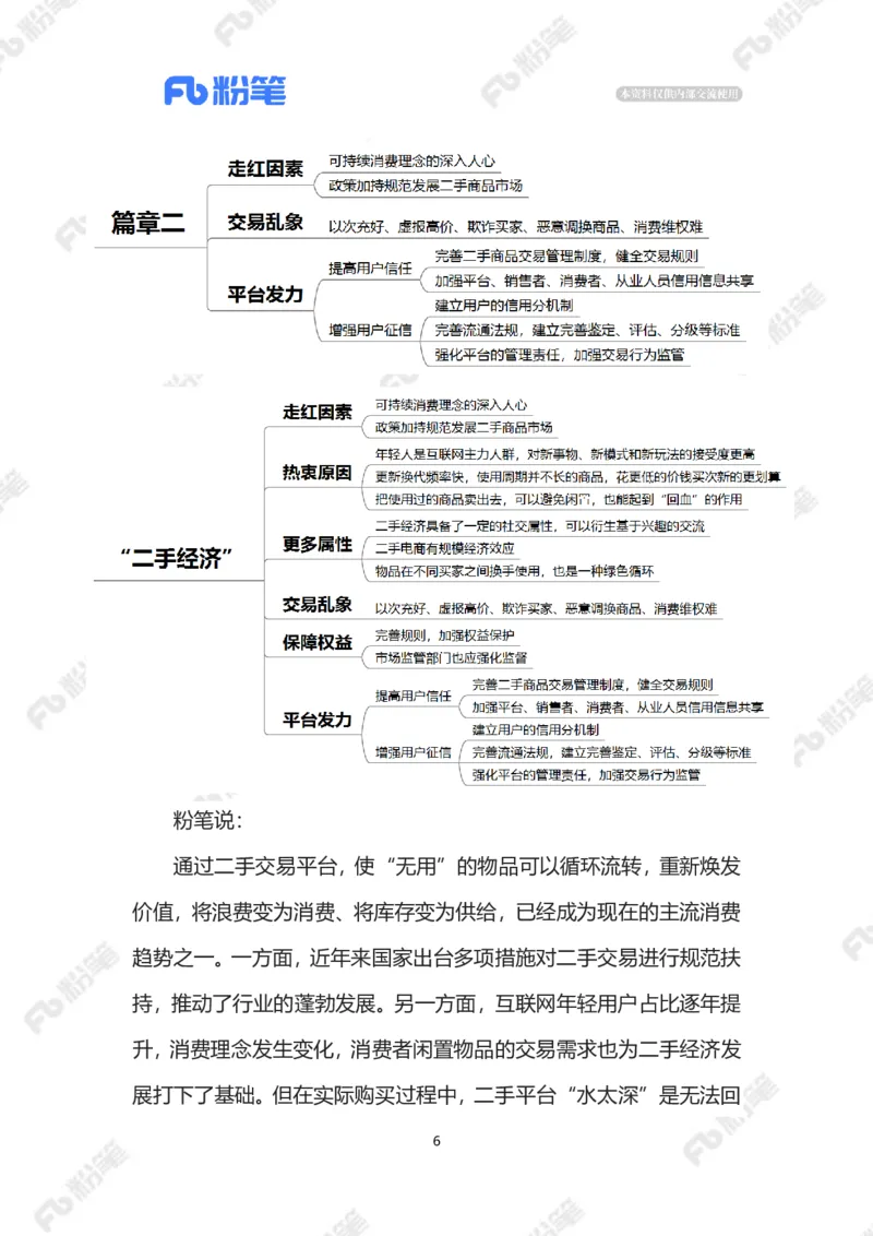 2023.02.15&ldquo;二手经济&rdquo;（标注版）_2026考公资料_（10）粉笔_2025粉笔国考省考980（课＋笔记）_粉笔980（25多省）_1、粉笔时政_2、F晨读时政_2023年_02月