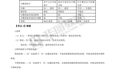 中学化学笔记考点1_教资_33教资笔试历年真题汇总（科一+科二+科三）_科三真题_02高中科三各科电子资料包合集_化学（资料文档）_高中化学_3科三考点笔记