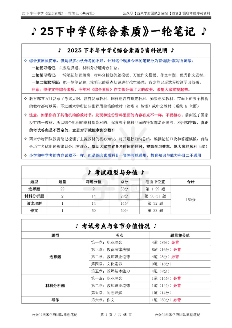 25下中学-综合素质一轮笔记_教资_25下资料合集二_2025下一轮学霸笔记_2025下中学科一科二笔记+习题