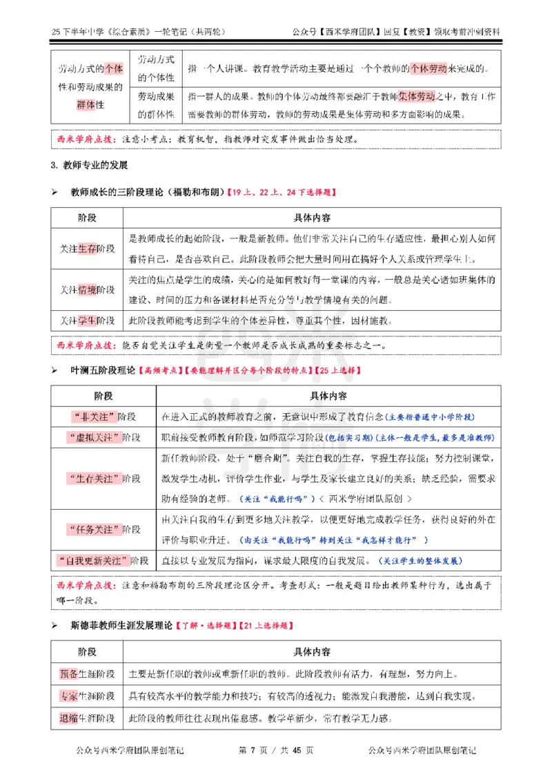 25下中学-综合素质一轮笔记_教资_25下资料合集二_2025下一轮学霸笔记_2025下中学科一科二笔记+习题