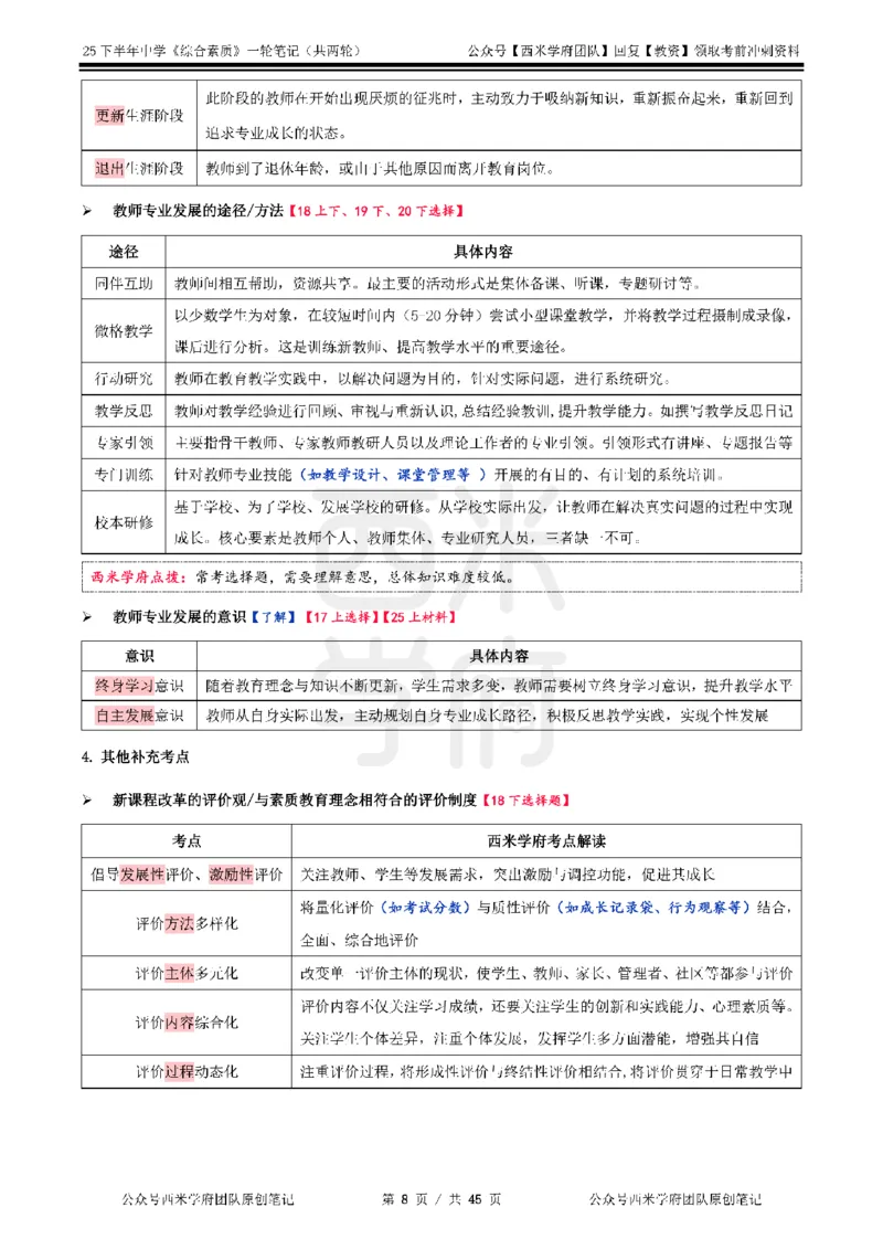 25下中学-综合素质一轮笔记_教资_25下资料合集二_2025下一轮学霸笔记_2025下中学科一科二笔记+习题
