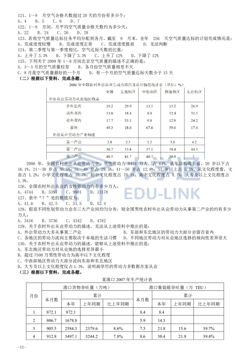 2009年国家公务员考试《行测》真题卷_2000-2025国考行测PDF