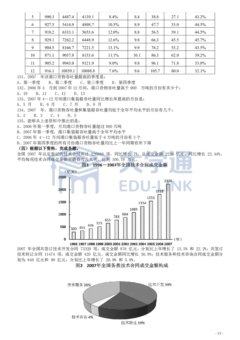 2009年国家公务员考试《行测》真题卷_2000-2025国考行测PDF