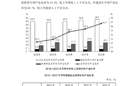 数资3公众号：上岸的资料_2026考公资料_（10）粉笔_2025粉笔国考省考980（课＋笔记）_粉笔980（25多省）_32025FB山东省考980系统班_3.全套题演练_全讲义笔记