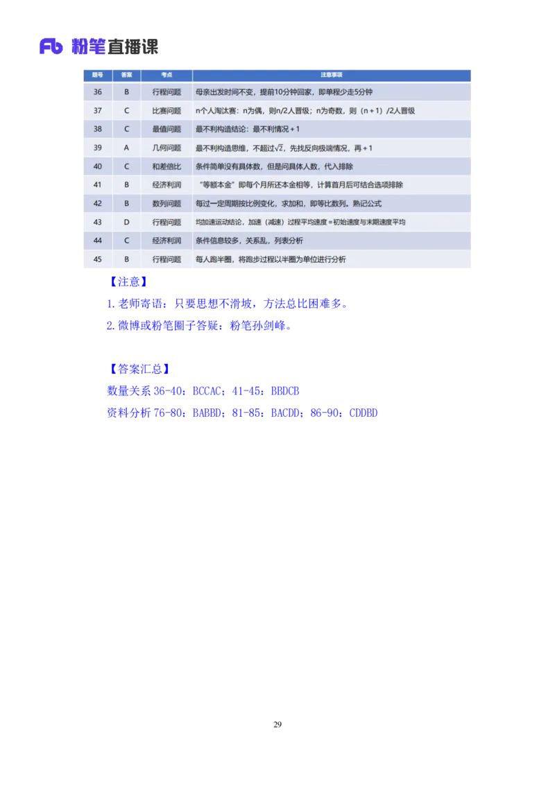数资3公众号：上岸的资料_2026考公资料_（10）粉笔_2025粉笔国考省考980（课＋笔记）_粉笔980（25多省）_32025FB山东省考980系统班_3.全套题演练_全讲义笔记