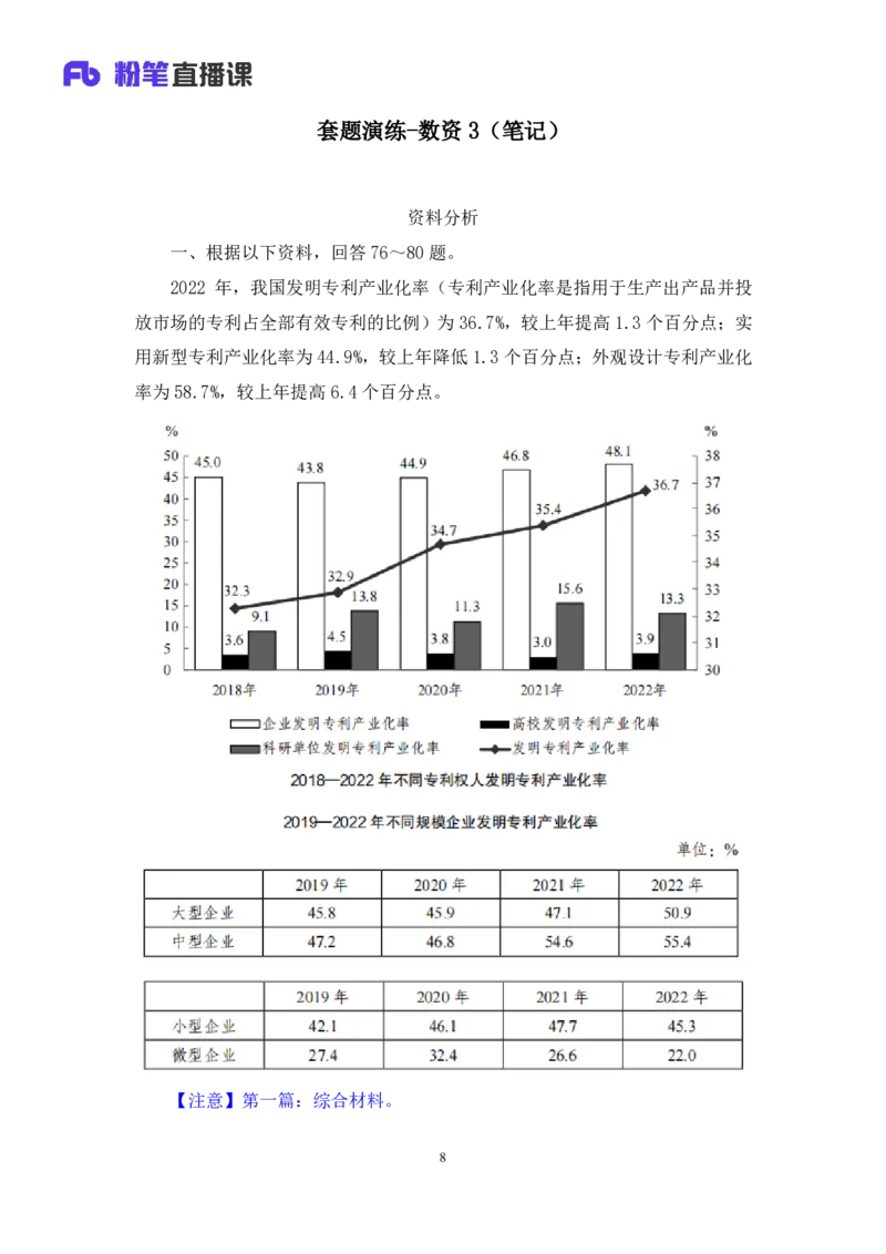 数资3公众号：上岸的资料_2026考公资料_（10）粉笔_2025粉笔国考省考980（课＋笔记）_粉笔980（25多省）_32025FB山东省考980系统班_3.全套题演练_全讲义笔记