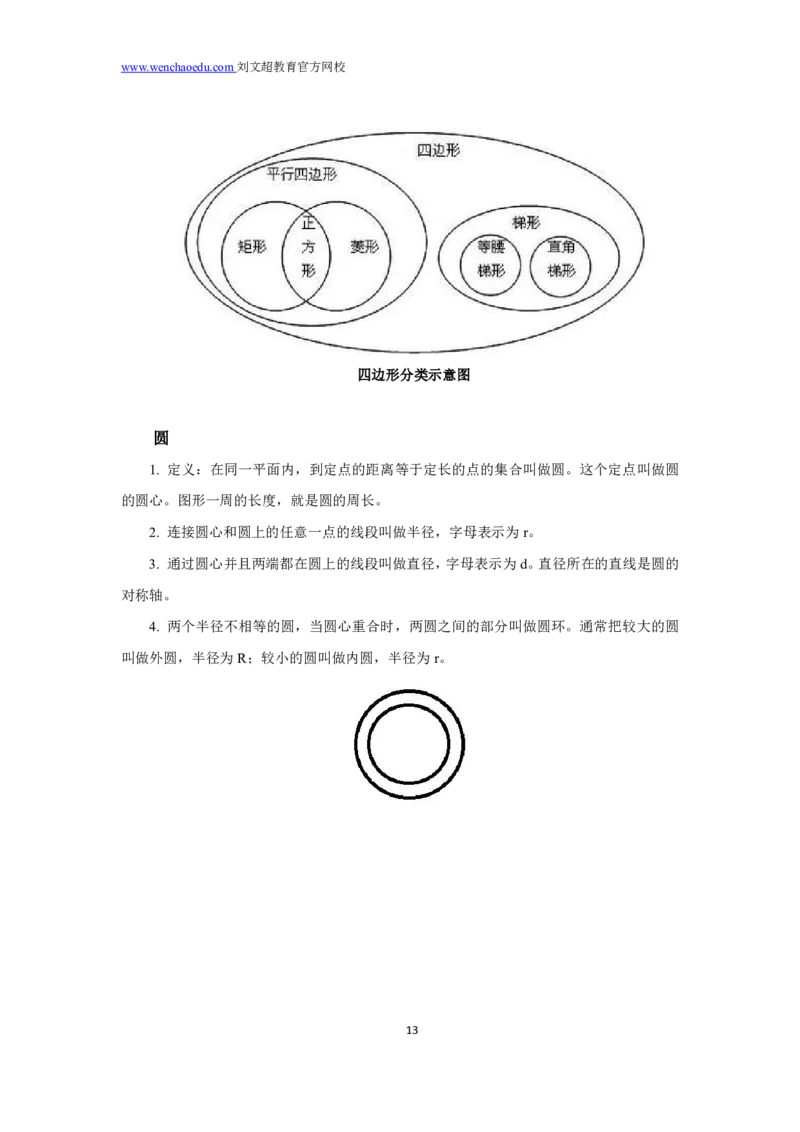 数量关系2025年基础理论&mdash;&mdash;李威猛_2026考公资料_（08）刘文超&威猛公考（阿里木江）_2025合集_最新2025多省联考299全程班（含广东）&mdash;文超教育&威猛公考⭐⭐⭐_1基础理论课