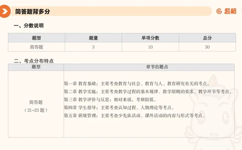 PPT__教资_大圣26上蒙题技巧通用网课（中小幼）_CG26上教资笔试小学_0226上小学-教育知识与能力（更新中）_02简答题分带背营