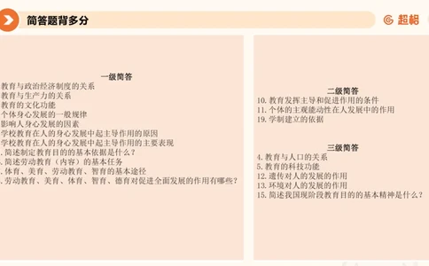PPT__教资_大圣26上蒙题技巧通用网课（中小幼）_CG26上教资笔试小学_0226上小学-教育知识与能力（更新中）_02简答题分带背营