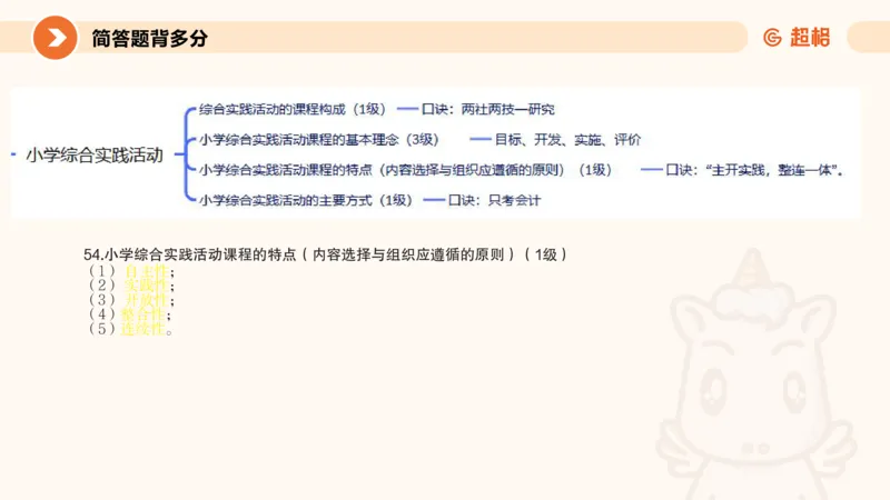 PPT__教资_大圣26上蒙题技巧通用网课（中小幼）_CG26上教资笔试小学_0226上小学-教育知识与能力（更新中）_02简答题分带背营
