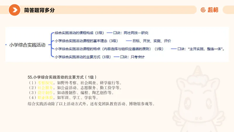 PPT__教资_大圣26上蒙题技巧通用网课（中小幼）_CG26上教资笔试小学_0226上小学-教育知识与能力（更新中）_02简答题分带背营
