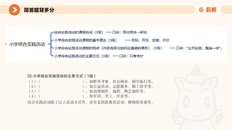 PPT__教资_大圣26上蒙题技巧通用网课（中小幼）_CG26上教资笔试小学_0226上小学-教育知识与能力（更新中）_02简答题分带背营