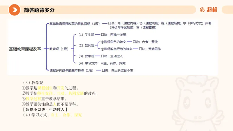 PPT__教资_大圣26上蒙题技巧通用网课（中小幼）_CG26上教资笔试小学_0226上小学-教育知识与能力（更新中）_02简答题分带背营