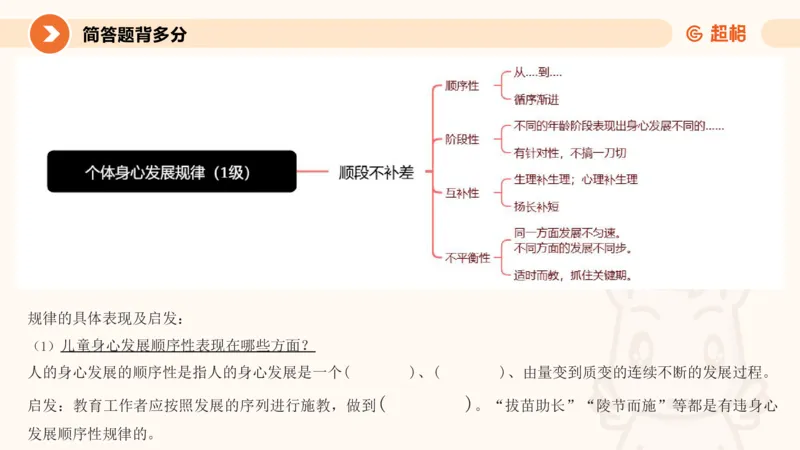 PPT__教资_大圣26上蒙题技巧通用网课（中小幼）_CG26上教资笔试小学_0226上小学-教育知识与能力（更新中）_02简答题分带背营