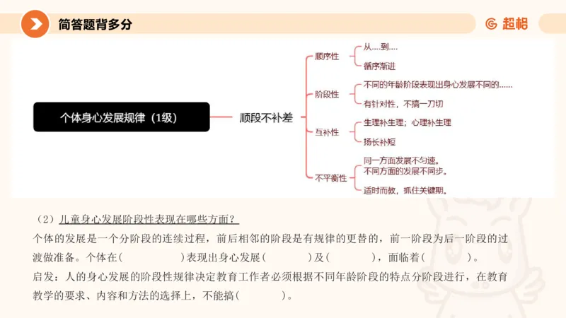 PPT__教资_大圣26上蒙题技巧通用网课（中小幼）_CG26上教资笔试小学_0226上小学-教育知识与能力（更新中）_02简答题分带背营